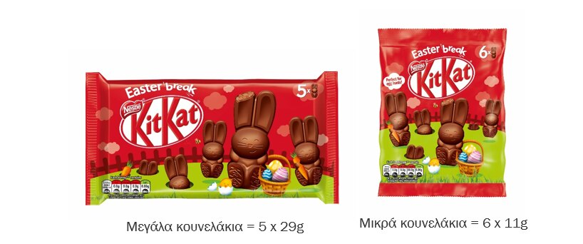 Egg Hunt: Πασχαλινό παιχνίδι με τα παιδιά