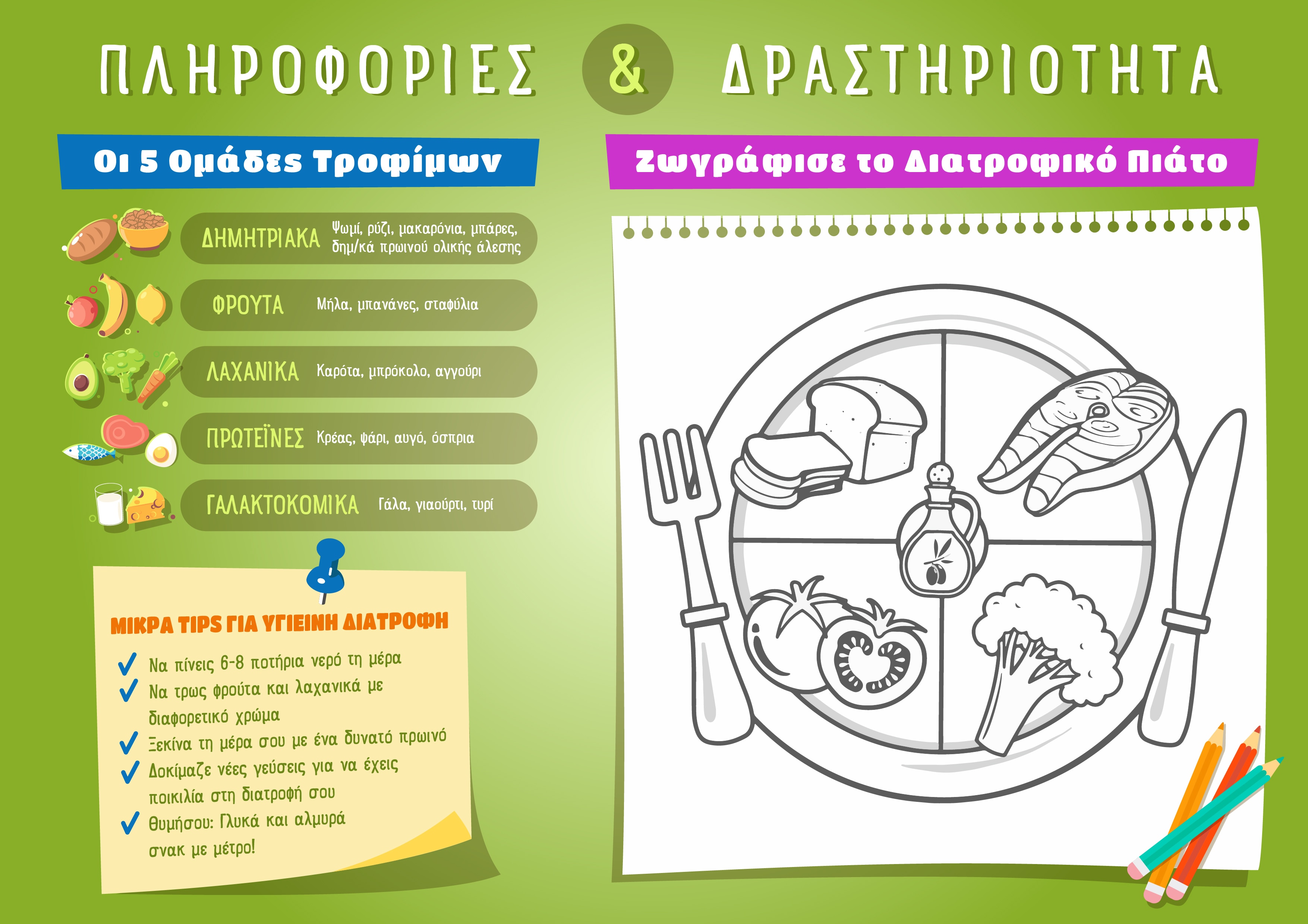 Ημερολόγιο Διατροφής 1